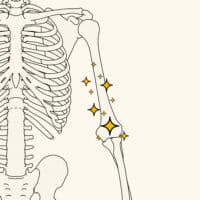 Pictogramme injections
